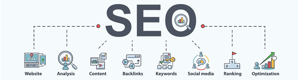 stratégie SEO stratégie SEO